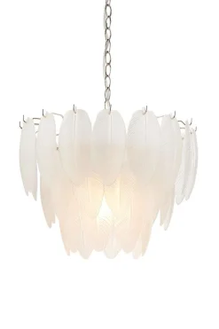 Kjøkkenbelysning Tak|Takpendler><noscript><img width=