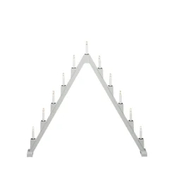 Adventsstaker><noscript><img width=