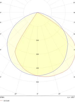 Utelamper Med Opp/Ned Lys><noscript><img width=