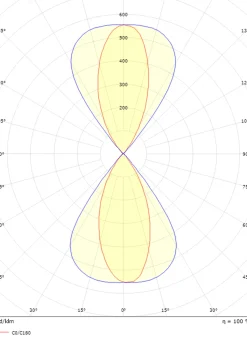 Lightup-Pris|Utelamper Med Opp/Ned Lys><noscript><img width=