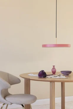 Kjøkkenbelysning Tak|Takpendler><noscript><img width=