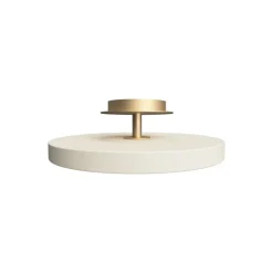 Kjøkkenbelysning Tak|Taklamper / Takplafonder><noscript><img width=