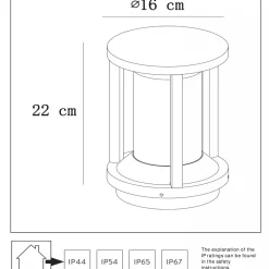 Pullert|Utelamper - Veggskjold / Plafond><noscript><img width=