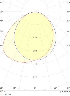 Utelamper Med Opp/Ned Lys><noscript><img width=