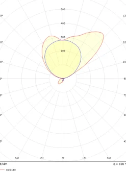 Interiørlamper><noscript><img width=