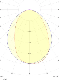 Utelamper Med Opp/Ned Lys><noscript><img width=