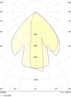 Lightup-Pris|Utelamper - Veggskjold / Plafond><noscript><img width=