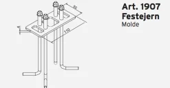 Pullert>Norlys Festejern/betongforankring 1907