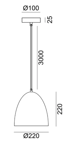 Kjøkkenbelysning Tak|Takpendler><noscript><img width=