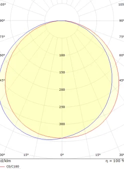 Utelamper - Veggskjold / Plafond><noscript><img width=