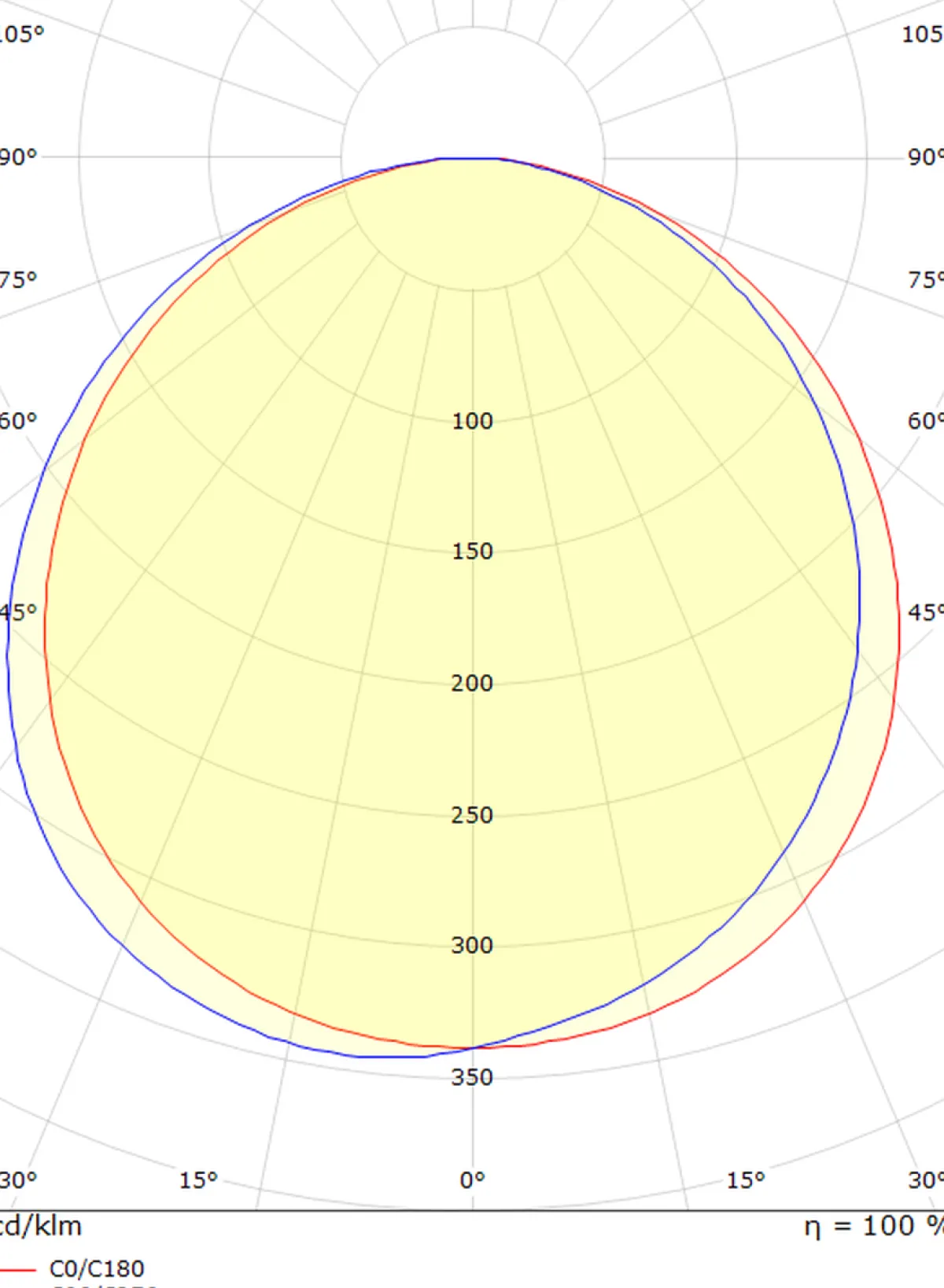 Utelamper - Veggskjold / Plafond>Sg Armaturen As Frame square vegglampe 6W 4000 Kelvin IP66 Dimbar - Grafitt