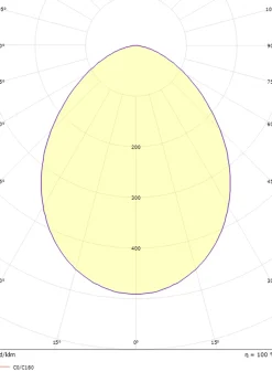Utelamper Med Opp/Ned Lys><noscript><img width=