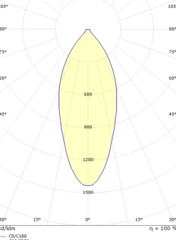 Lightup-Pris|Taklamper Ute><noscript><img width=
