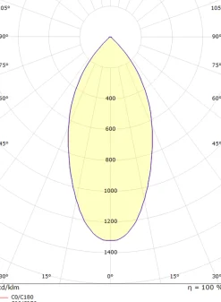 Lightup-Pris><noscript><img width=