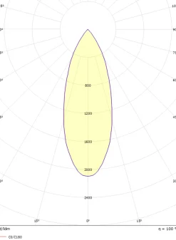 Lightup-Pris|Zip Spotskinner><noscript><img width=