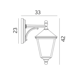 Lightup-Pris|Utelamper - Klassiske Vegglamper><noscript><img width=