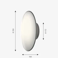 Utelamper - Veggskjold / Plafond|Louis Poulsen><noscript><img width=