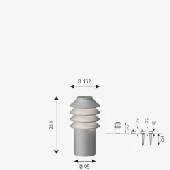 Pullert|Louis Poulsen><noscript><img width=