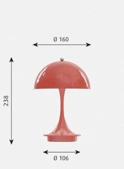 Louis Poulsen|Barneromsbelysning><noscript><img width=