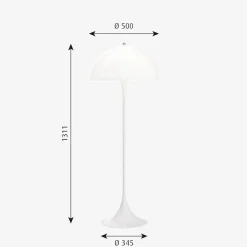 Interiørlamper Gulv|Louis Poulsen><noscript><img width=