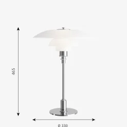 Louis Poulsen><noscript><img width=