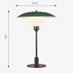 Louis Poulsen><noscript><img width=