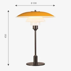 Louis Poulsen><noscript><img width=