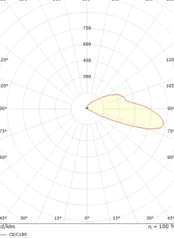 Uplights><noscript><img width=