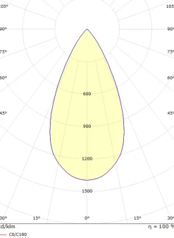 Uplights><noscript><img width=