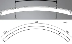 Linion Kanalsystem><noscript><img width=