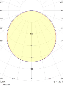 Lightup-Pris|Kjøkkenbelysning Benk><noscript><img width=