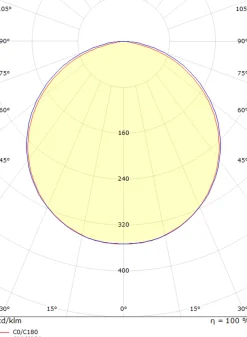 Lightup-Pris|Kjøkkenbelysning Benk><noscript><img width=