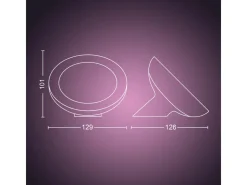 Philips Hue><noscript><img width=