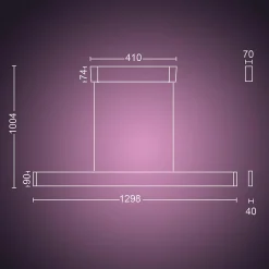 Kjøkkenbelysning Tak|Philips Hue><noscript><img width=