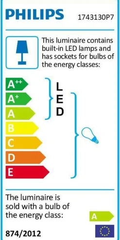Pullert|Philips Hue><noscript><img width=