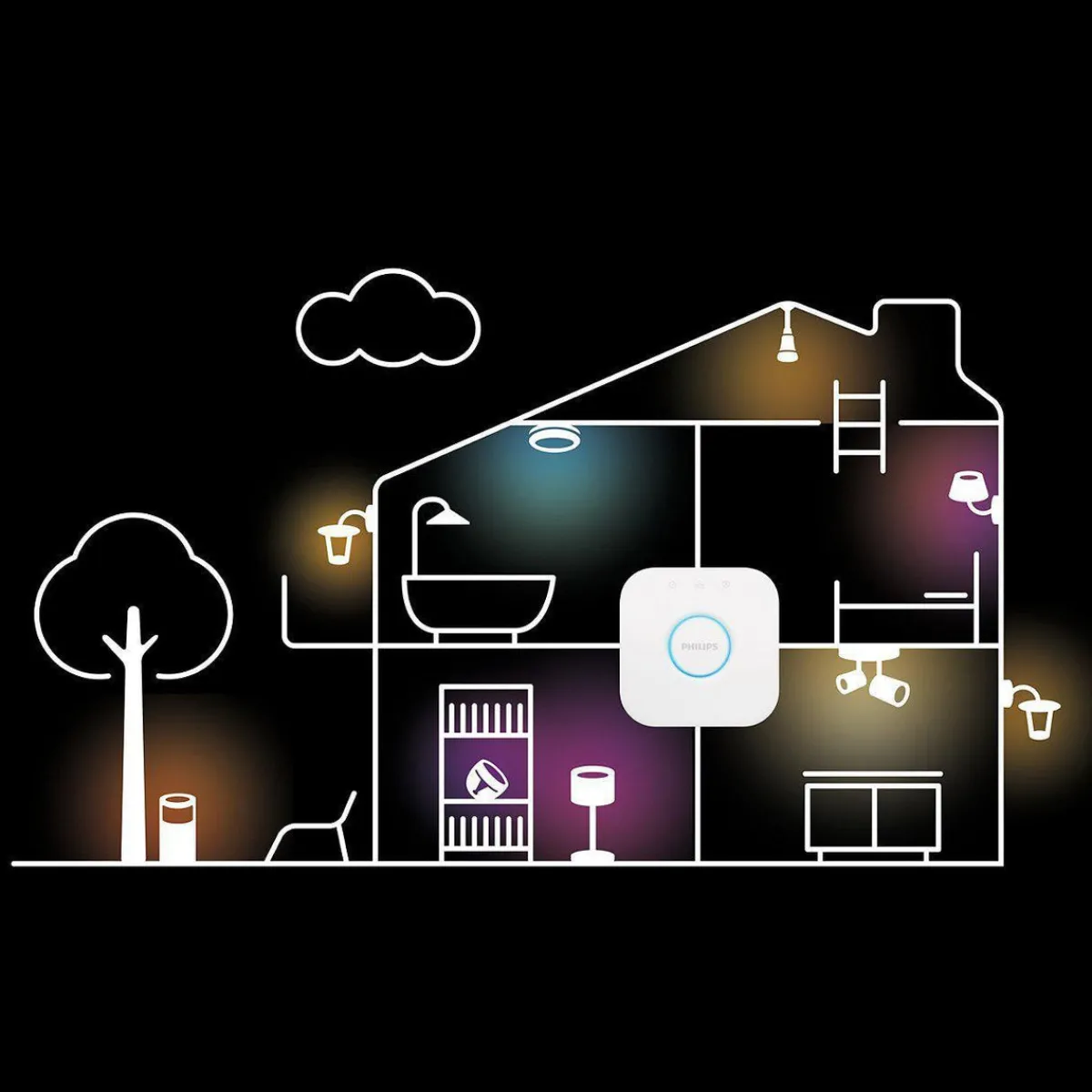 Led-Smartlyspærer|Led-Pærer Smart E27 Sokkel>Philips Hue White LED E27 Globe Filament 7,2W, 2100 K, dimbar, bluetooth Amber