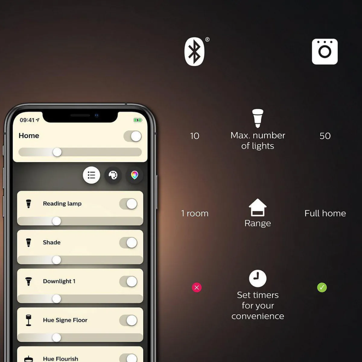 Led-Smartlyspærer|Led-Pærer Smart E27 Sokkel>Philips Hue White LED E27 Globe Filament 7,2W, 2100 K, dimbar, bluetooth Amber