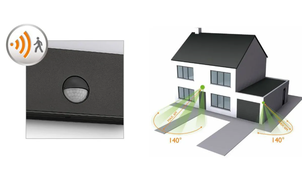 Utelamper - Veggskjold / Plafond>Philips myGarden Raccoon vegglampe utendørs 3W IP44 m/bevegelses sensor IR