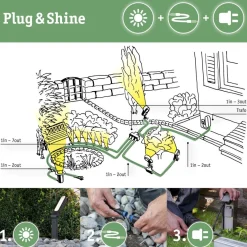 Plug & Shine System>Paulmann Plug & Shine 5 meter kabel med 2 utganger Svart