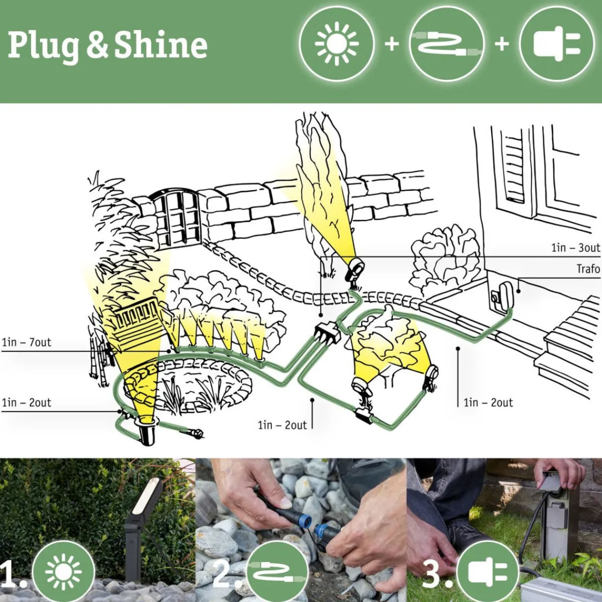 Plug & Shine System>Paulmann Plug & Shine Stone 35 cm 2,8 W 3000 Kelvin IP67 - Med jordspyd Hvit