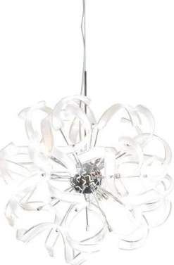 Kjøkkenbelysning Tak|Lysekroner><noscript><img width=