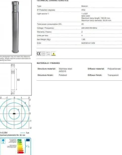 Pullert>NorDesign Priap pullert 80 cm, inox aisi 316 Stål