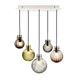 Kjøkkenbelysning Tak|Takpendler><noscript><img width=