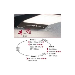 Solcellebelysning|Utelamper Med Opp/Ned Lys><noscript><img width=