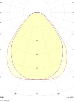 Kjøkkenbelysning Tak|Taklamper / Takplafonder><noscript><img width=