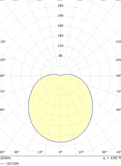 Kjøkkenbelysning Tak|Utelamper - Veggskjold / Plafond><noscript><img width=