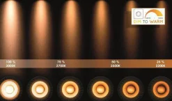 Kjøkkenbelysning Tak|Baderomsbelysning Tak><noscript><img width=