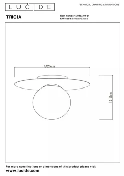 Kjøkkenbelysning Tak|Taklamper / Takplafonder><noscript><img width=