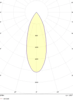 Kjøkkenbelysning Tak|Spotter & Skinner><noscript><img width=