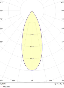 Lightup-Pris|Kjøkkenbelysning Tak><noscript><img width=